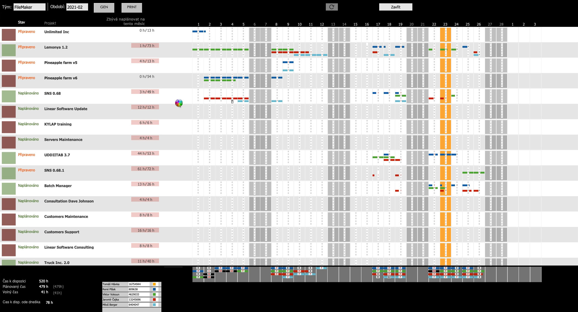 Detailed plan - old