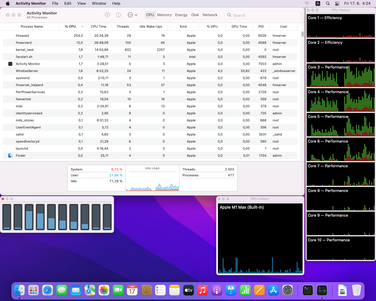 Mac Studio utilization with 10 concurrent clients