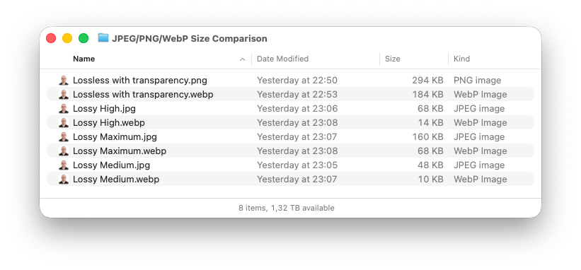 PNG, JPEG and WebP size comparison